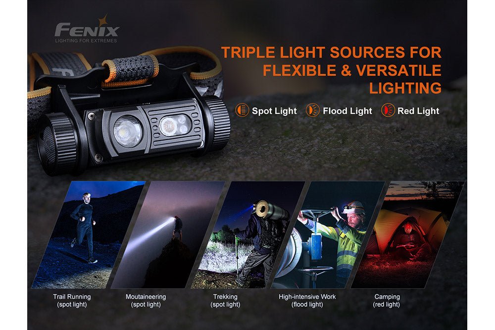 Fenix HM60R Outdoor LED Headlamp - 1200 Lumens - Get Tight Gear