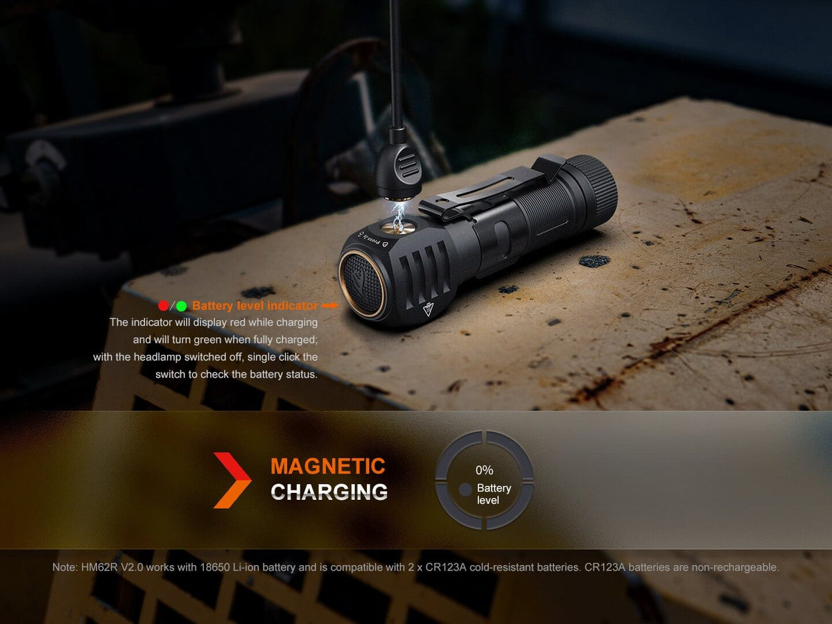 Fenix HM61R V2 Rechargeable LED Headlamp - 1600 Lumens - Get Tight Gear