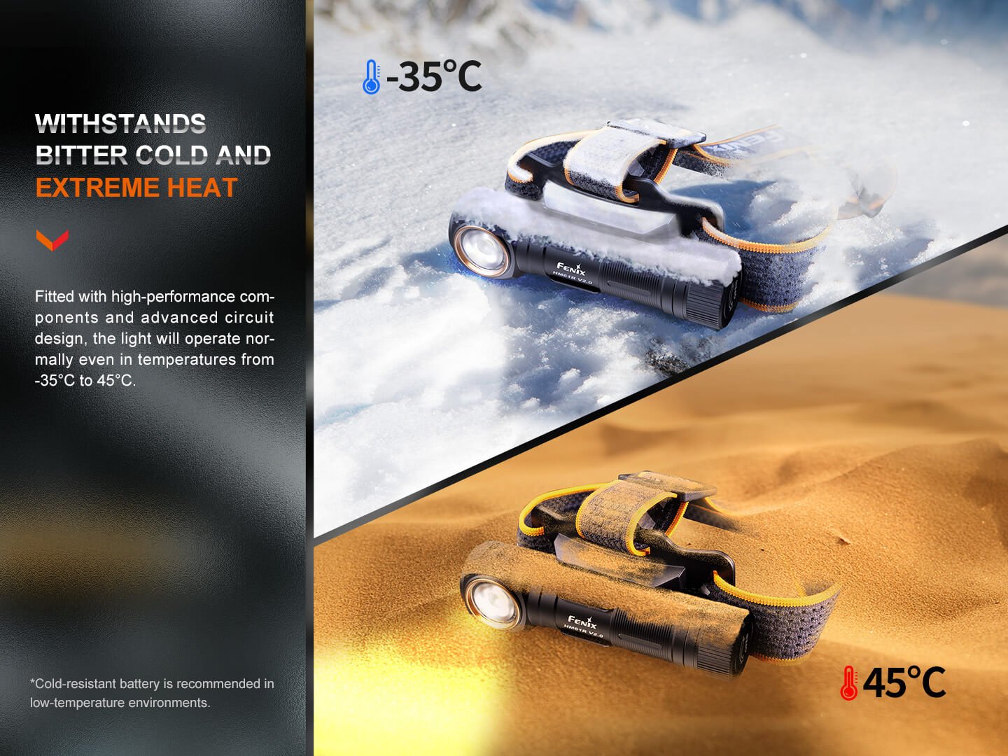 Fenix HM61R V2 Rechargeable LED Headlamp - 1600 Lumens - Get Tight Gear