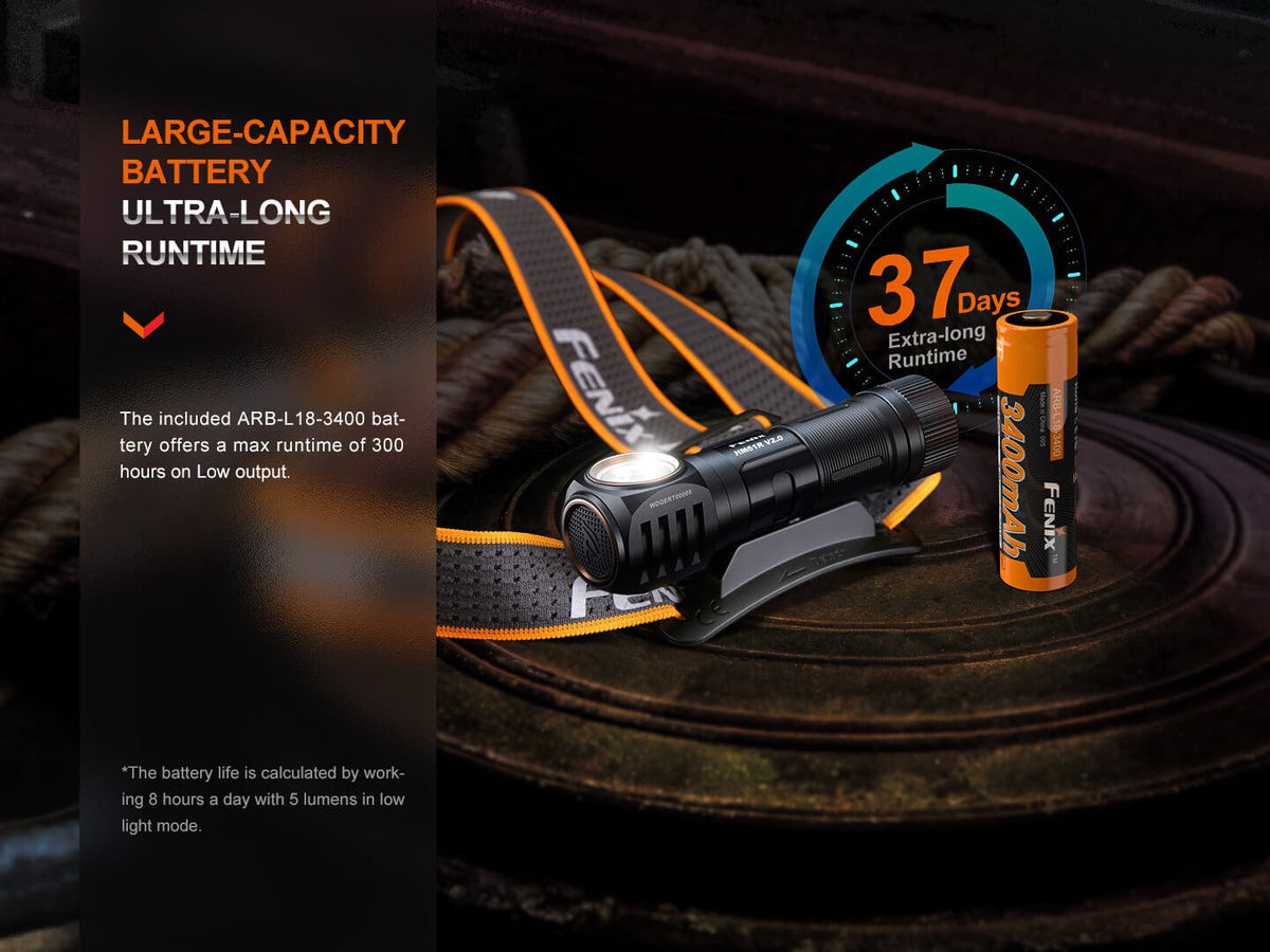 Fenix HM61R V2 Rechargeable LED Headlamp - 1600 Lumens - Get Tight Gear