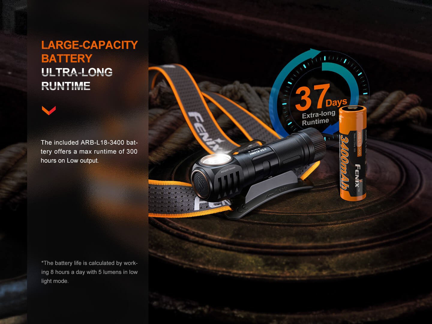 Fenix HM61R V2 Rechargeable LED Headlamp - 1600 Lumens - Get Tight Gear