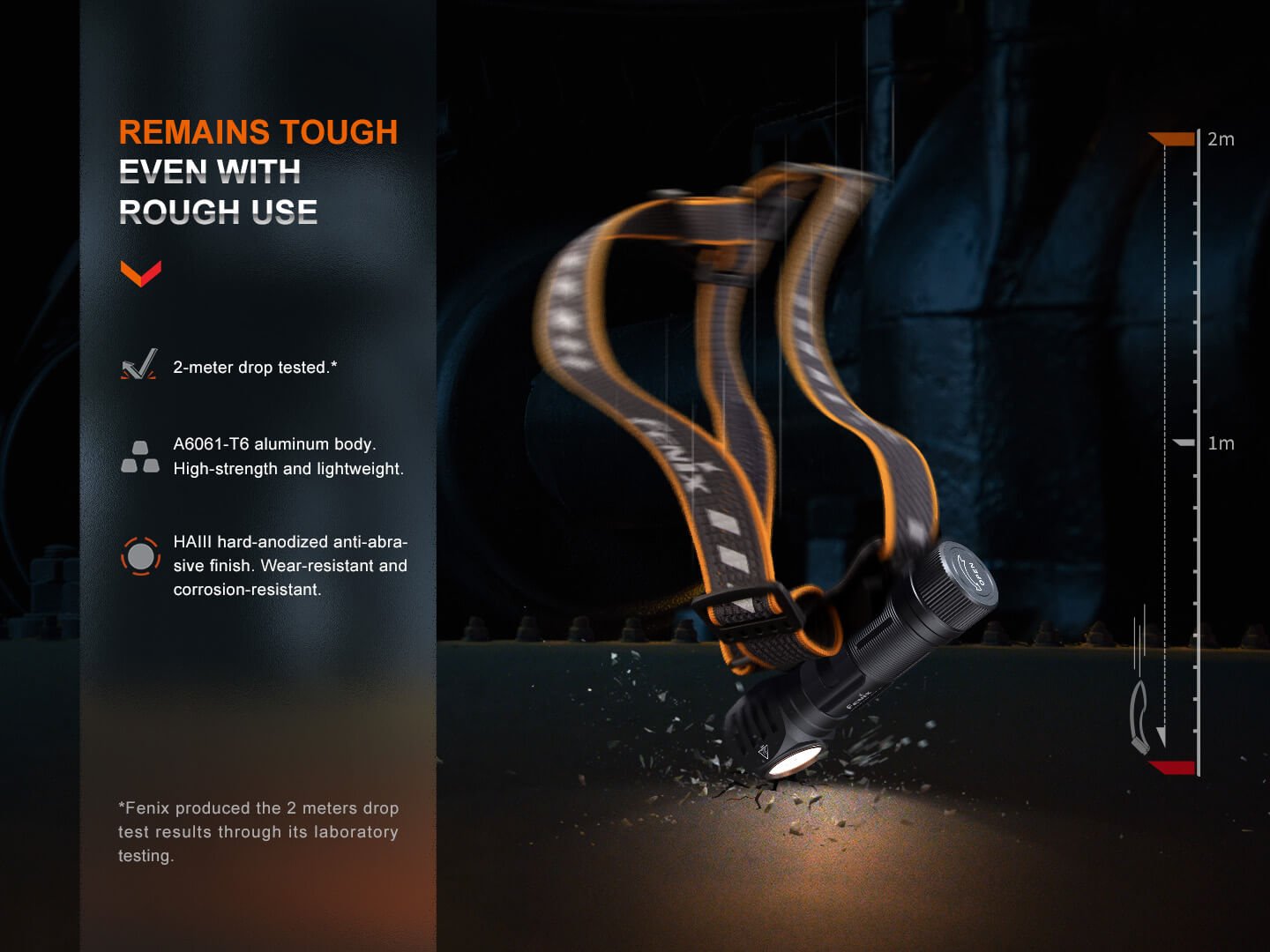 Fenix HM61R V2 Rechargeable LED Headlamp - 1600 Lumens - Get Tight Gear