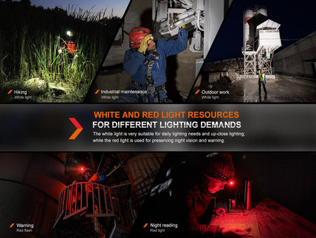 Fenix HM61R V2 Rechargeable LED Headlamp - 1600 Lumens - Get Tight Gear