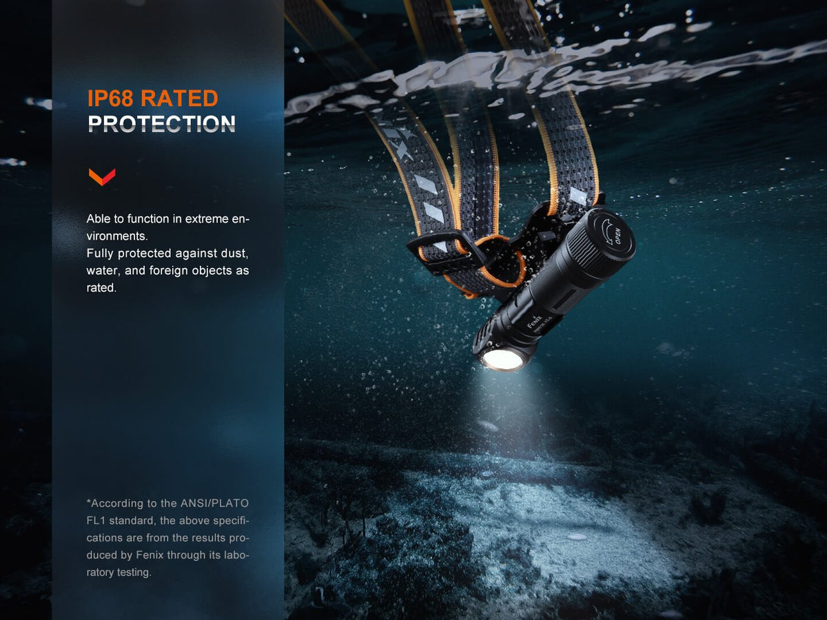 Fenix HM61R V2 Rechargeable LED Headlamp - 1600 Lumens - Get Tight Gear