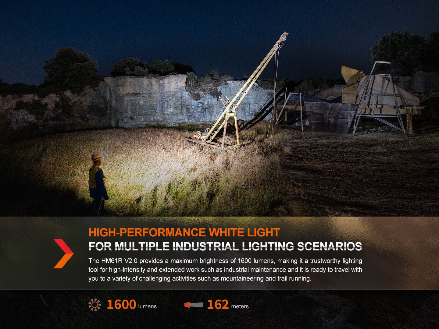 Fenix HM61R V2 Rechargeable LED Headlamp - 1600 Lumens - Get Tight Gear