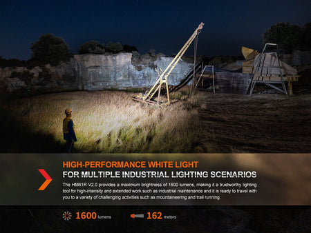 Fenix HM61R V2 Rechargeable LED Headlamp - 1600 Lumens - Get Tight Gear