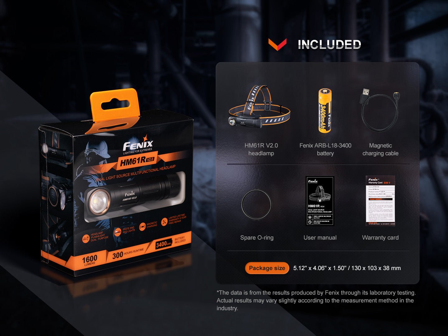 Fenix HM61R V2 Rechargeable LED Headlamp - 1600 Lumens - Get Tight Gear