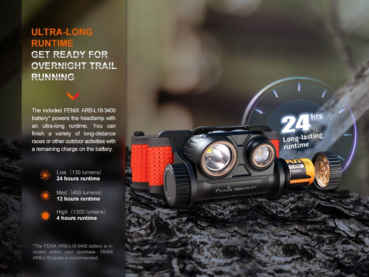 Fenix HM65R - DT Trail Running LED Headlamp - Get Tight Gear