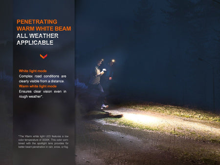 Fenix HM65R - DT Trail Running LED Headlamp - Get Tight Gear