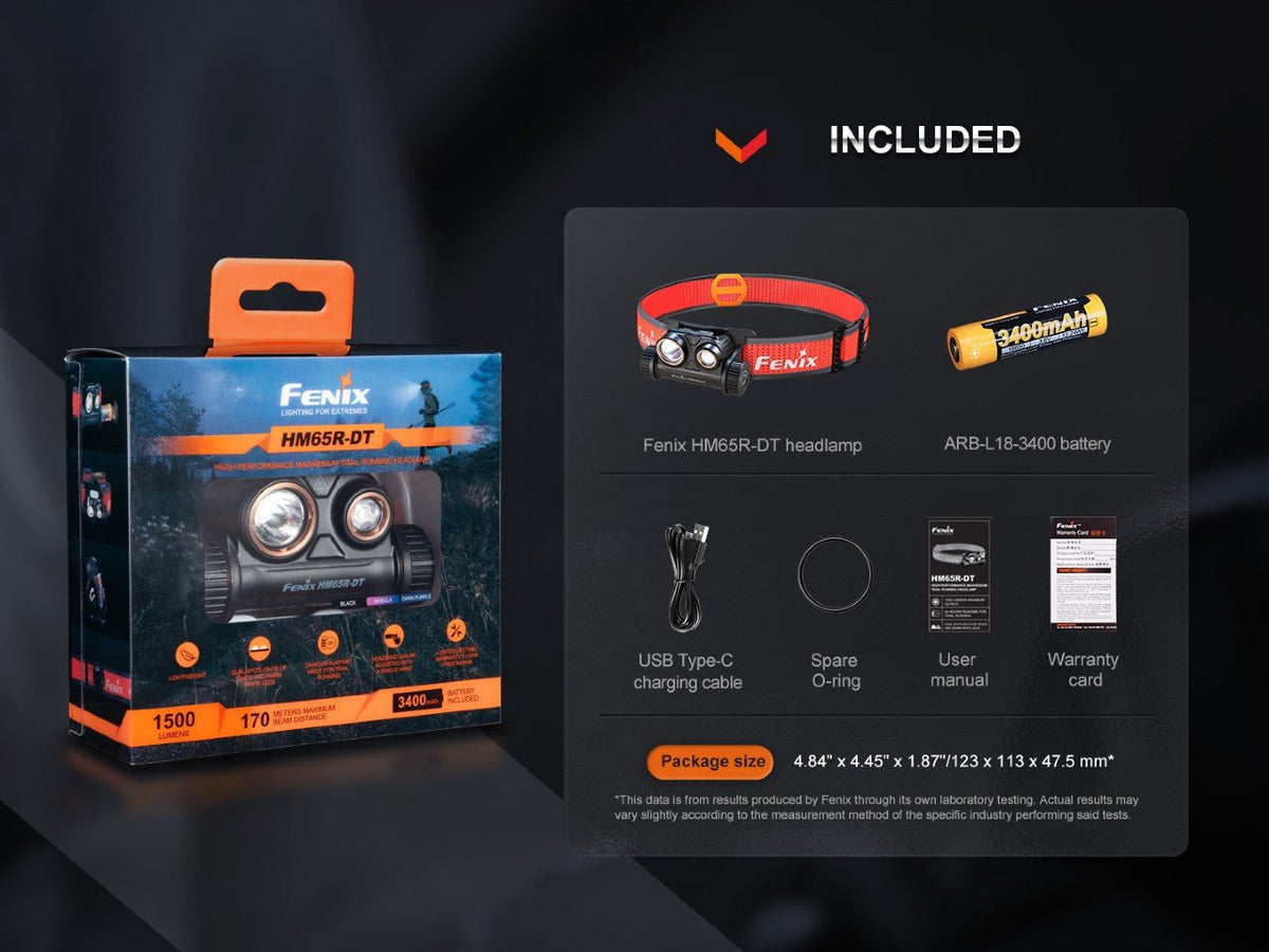 Fenix HM65R - DT Trail Running LED Headlamp - Get Tight Gear