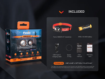 Fenix HM65R - DT Trail Running LED Headlamp - Get Tight Gear