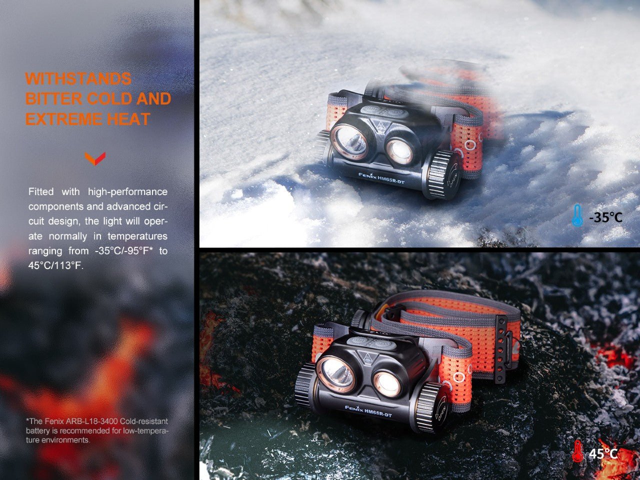 Fenix HM65R - DT Trail Running LED Headlamp - Get Tight Gear