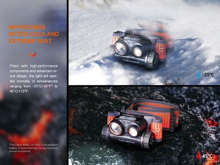 Fenix HM65R - DT Trail Running LED Headlamp - Get Tight Gear