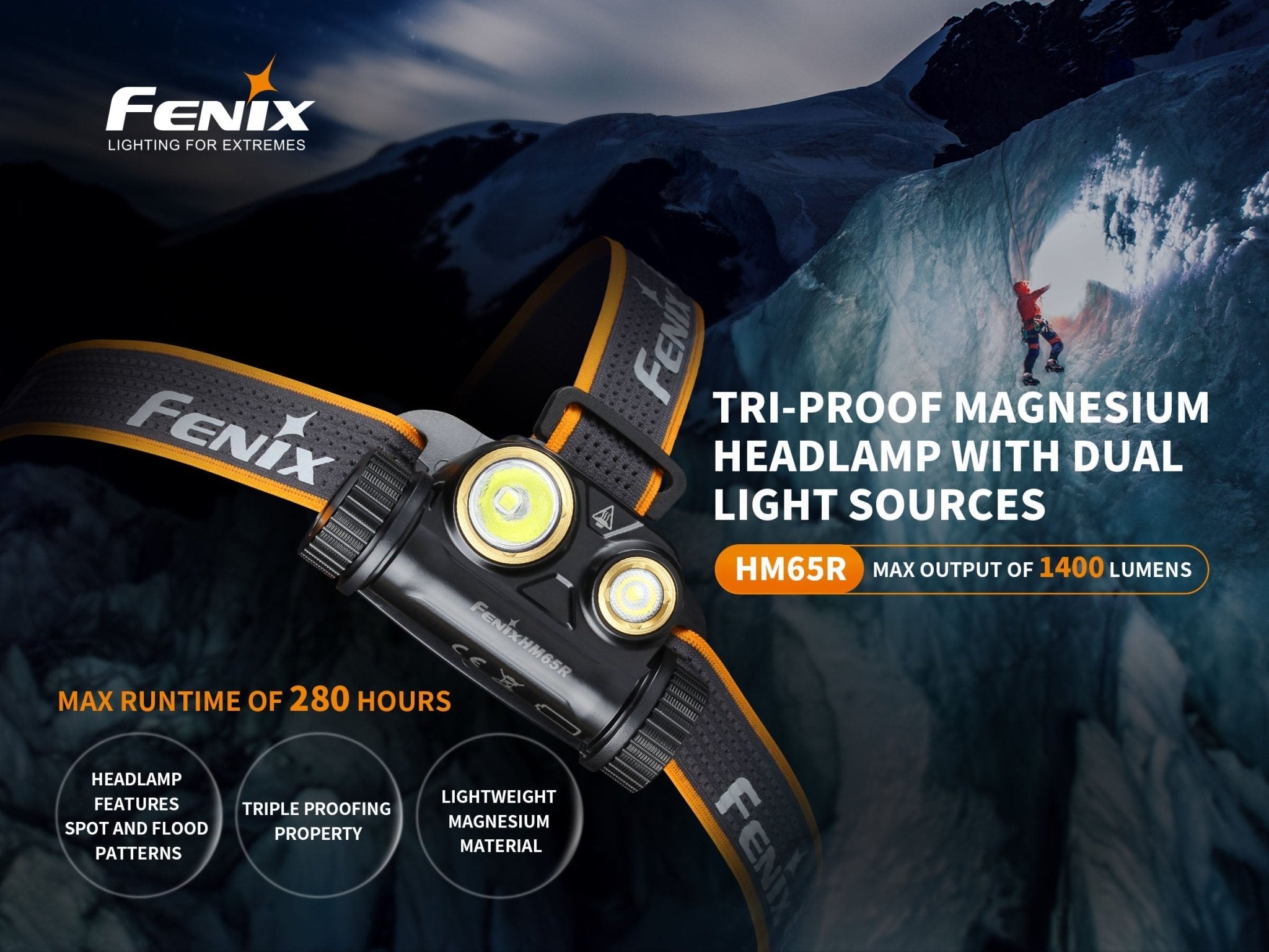 Fenix HM65R Rechargeable LED Headlamp - 1400 Lumens - Get Tight Gear
