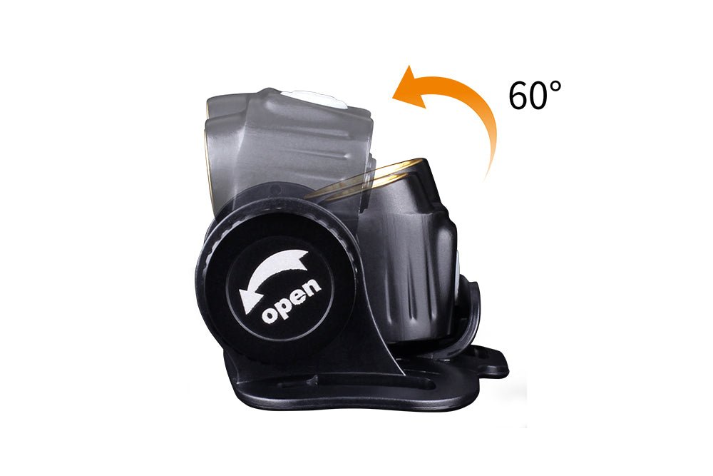 Fenix HM65R Rechargeable LED Headlamp - 1400 Lumens - Get Tight Gear