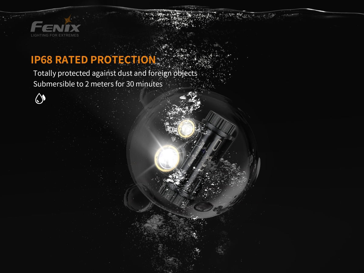 Fenix HM65R Rechargeable LED Headlamp - 1400 Lumens - Get Tight Gear
