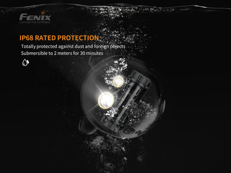 Fenix HM65R Rechargeable LED Headlamp - 1400 Lumens - Get Tight Gear
