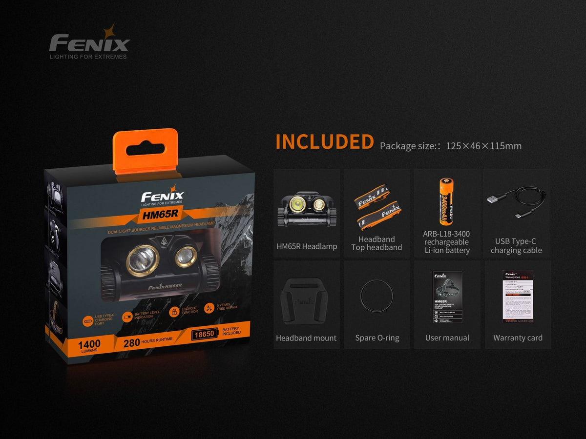 Fenix HM65R Rechargeable LED Headlamp - 1400 Lumens - Get Tight Gear