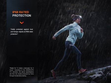 Fenix HM65R - T V2 Rechargeable Lightweight Trail Running Headlamp - Get Tight Gear