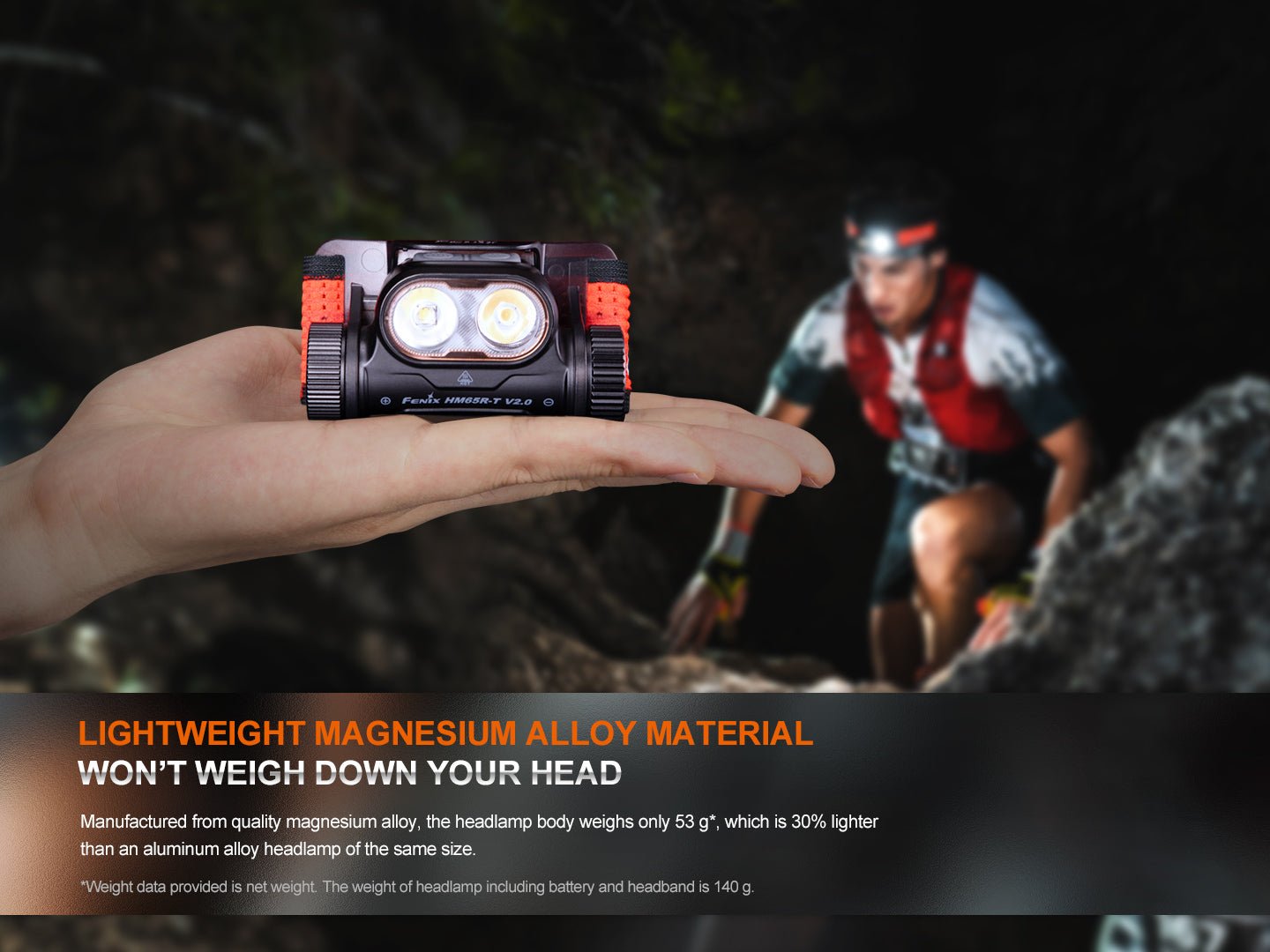 Fenix HM65R - T V2 Rechargeable Lightweight Trail Running Headlamp - Get Tight Gear