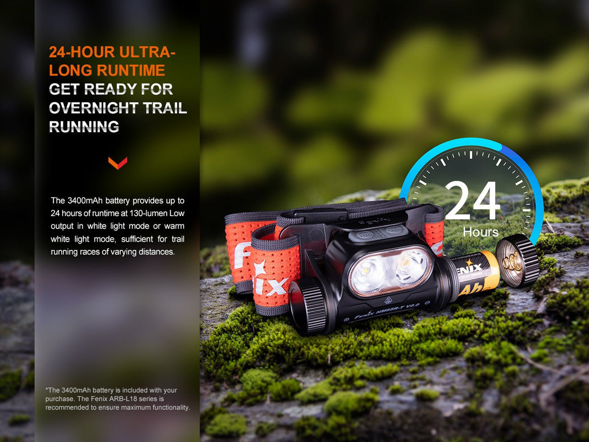 Fenix HM65R - T V2 Rechargeable Lightweight Trail Running Headlamp - Get Tight Gear