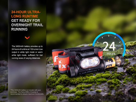 Fenix HM65R - T V2 Rechargeable Lightweight Trail Running Headlamp - Get Tight Gear