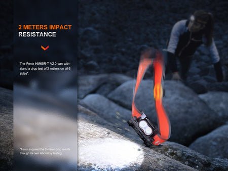 Fenix HM65R - T V2 Rechargeable Lightweight Trail Running Headlamp - Get Tight Gear