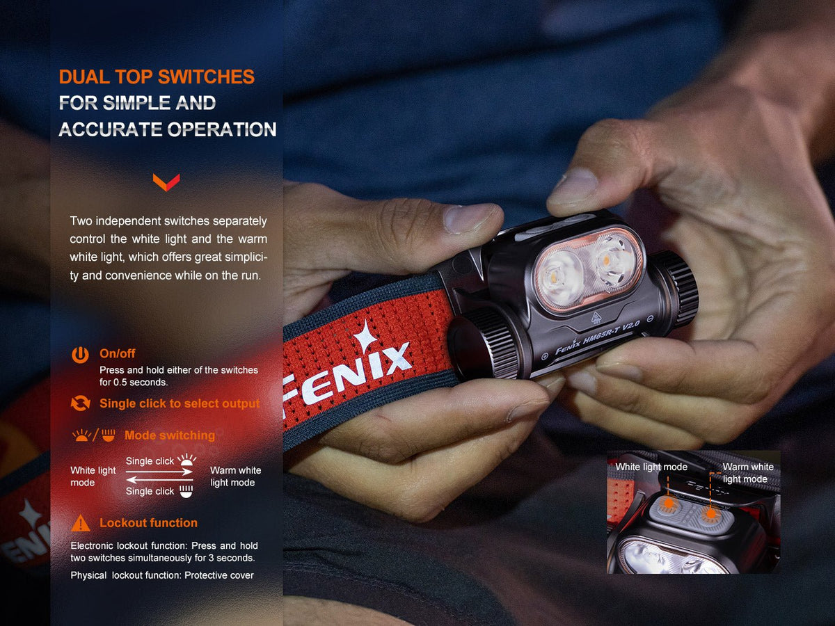 Fenix HM65R - T V2 Rechargeable Lightweight Trail Running Headlamp - Get Tight Gear