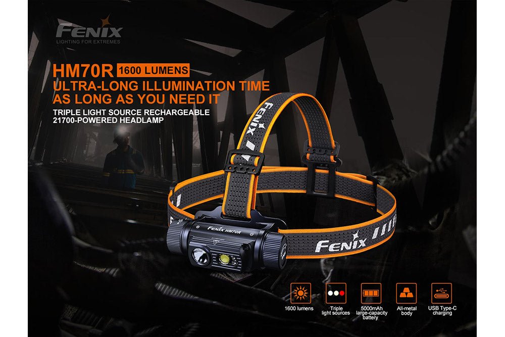 Fenix HM70R Rechargeable LED Headlamp - 1600 Lumens - Get Tight Gear