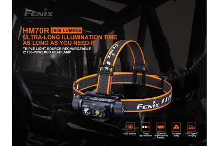 Fenix HM70R Rechargeable LED Headlamp - 1600 Lumens - Get Tight Gear