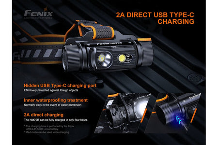 Fenix HM70R Rechargeable LED Headlamp - 1600 Lumens - Get Tight Gear
