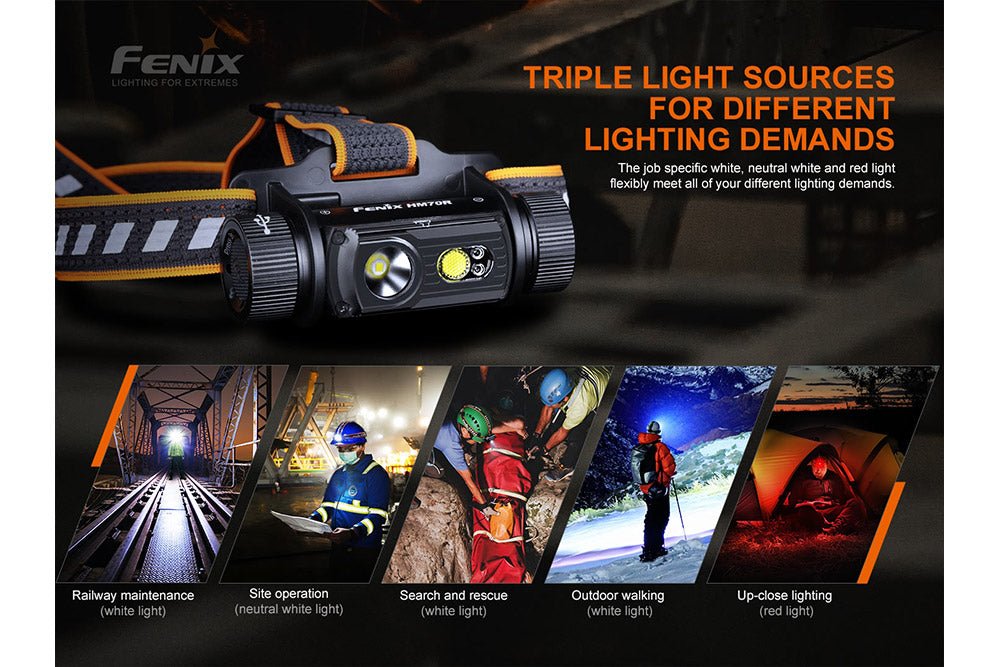 Fenix HM70R Rechargeable LED Headlamp - 1600 Lumens - Get Tight Gear