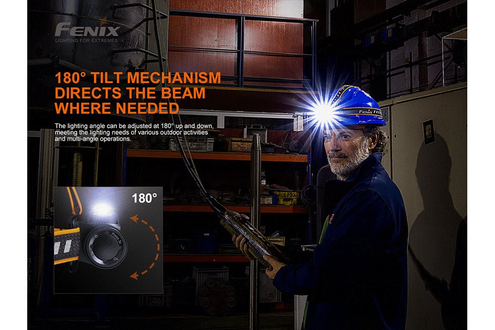 Fenix HM70R Rechargeable LED Headlamp - 1600 Lumens - Get Tight Gear