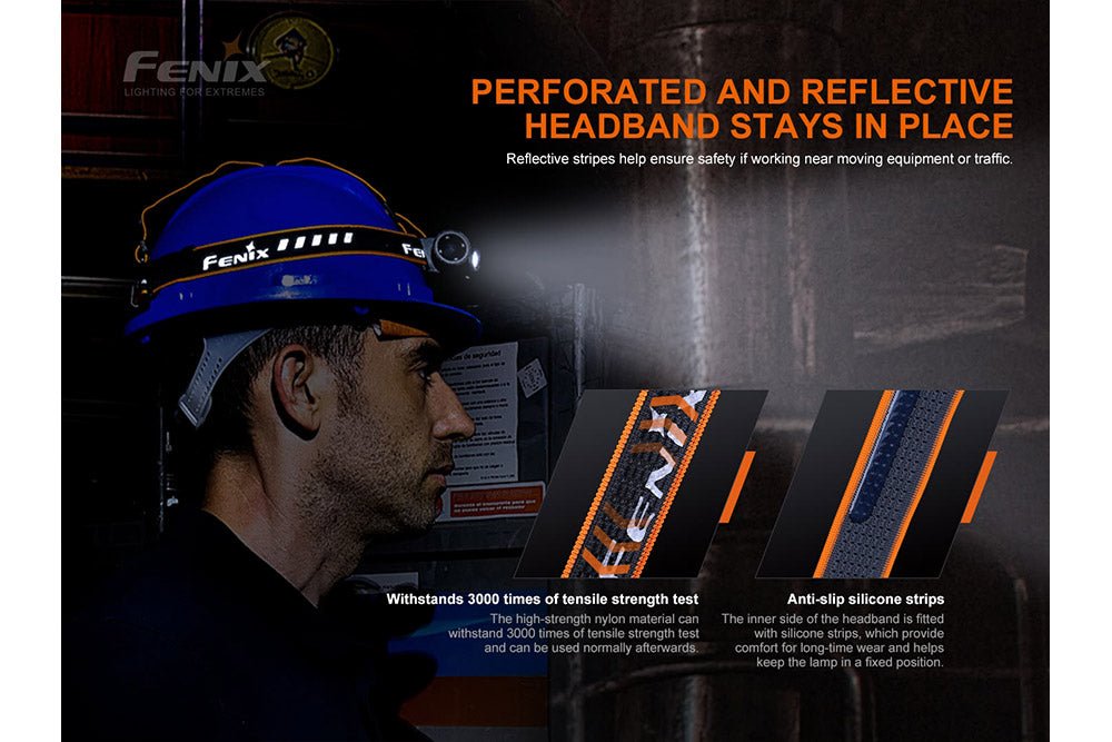 Fenix HM70R Rechargeable LED Headlamp - 1600 Lumens - Get Tight Gear