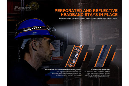Fenix HM70R Rechargeable LED Headlamp - 1600 Lumens - Get Tight Gear