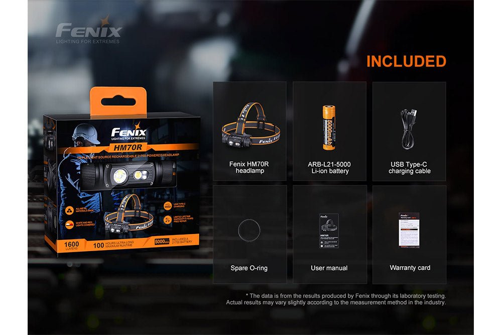 Fenix HM70R Rechargeable LED Headlamp - 1600 Lumens - Get Tight Gear