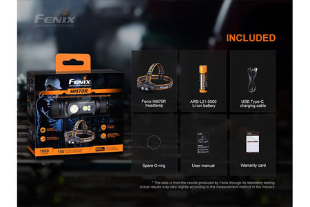 Fenix HM70R Rechargeable LED Headlamp - 1600 Lumens - Get Tight Gear