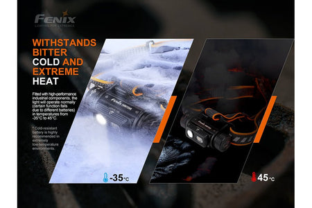 Fenix HM70R Rechargeable LED Headlamp - 1600 Lumens - Get Tight Gear