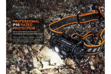 Fenix HM70R Rechargeable LED Headlamp - 1600 Lumens - Get Tight Gear