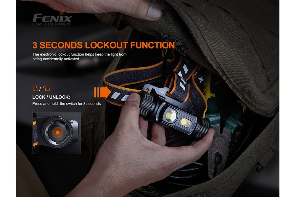 Fenix HM70R Rechargeable LED Headlamp - 1600 Lumens - Get Tight Gear