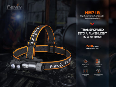 Fenix HM71R Rechargeable Industrial LED Headlamp - Get Tight Gear