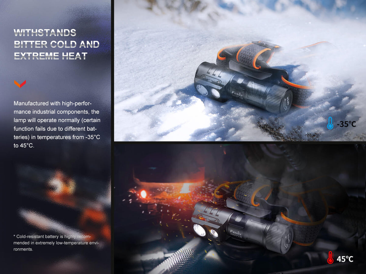 Fenix HM71R Rechargeable Industrial LED Headlamp - Get Tight Gear