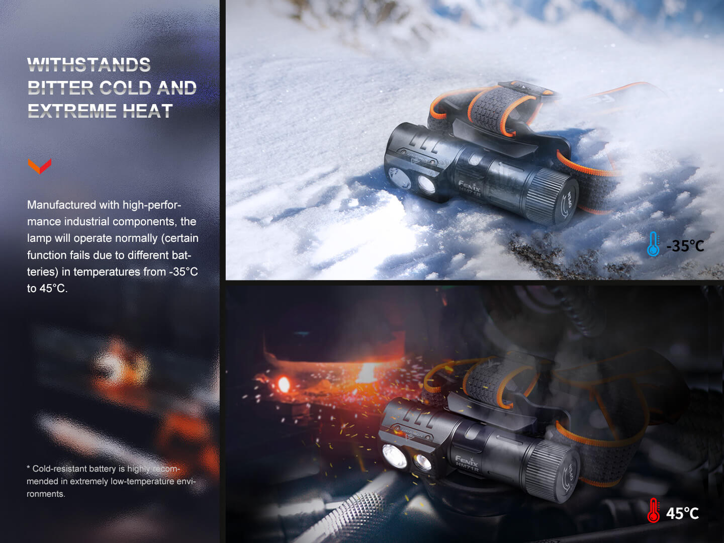 Fenix HM71R Rechargeable Industrial LED Headlamp - Get Tight Gear