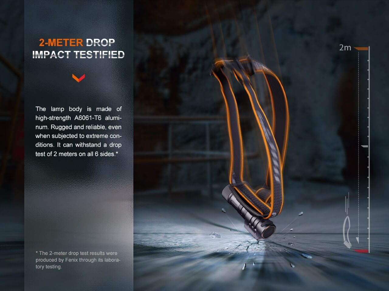 Fenix HM71R Rechargeable Industrial LED Headlamp - Get Tight Gear