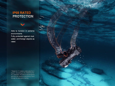 Fenix HM71R Rechargeable Industrial LED Headlamp - Get Tight Gear