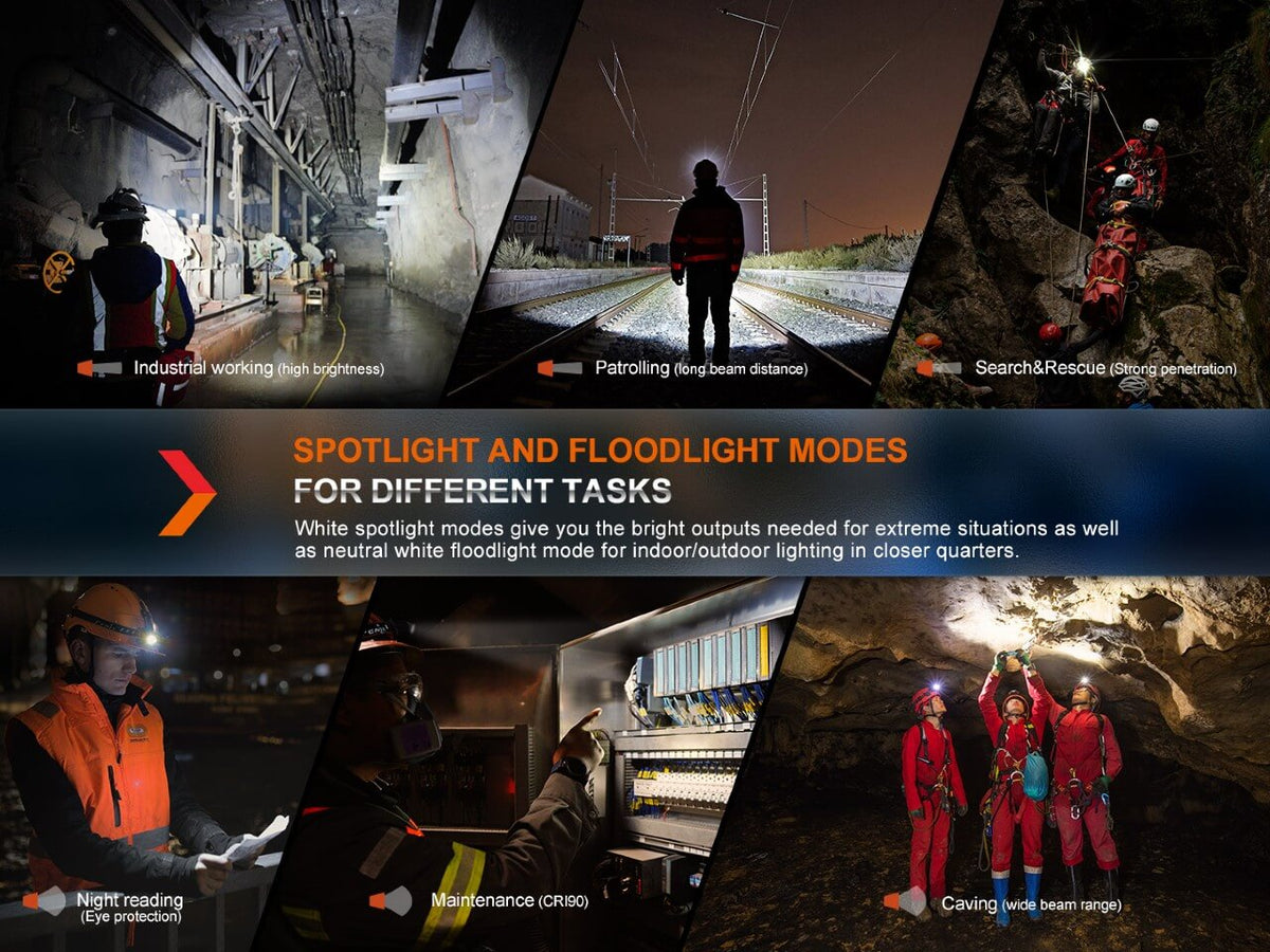 Fenix HM71R Rechargeable Industrial LED Headlamp - Get Tight Gear