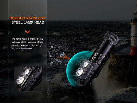 Fenix HM71R Rechargeable Industrial LED Headlamp - Get Tight Gear