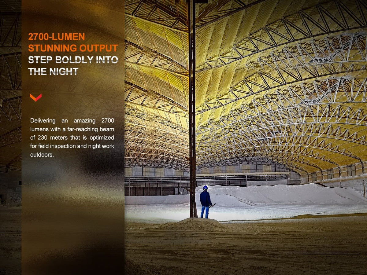 Fenix HM71R Rechargeable Industrial LED Headlamp - Get Tight Gear