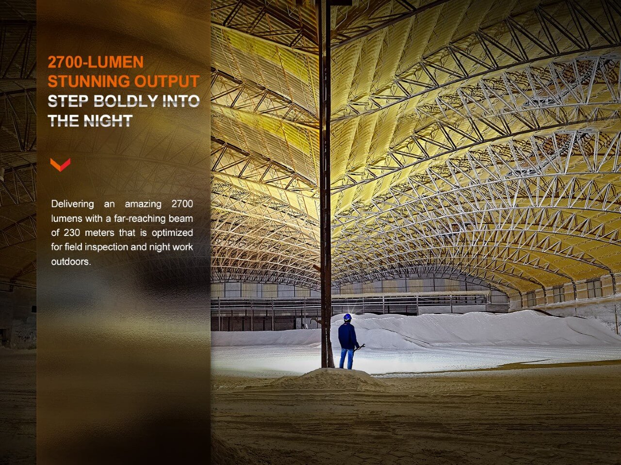 Fenix HM71R Rechargeable Industrial LED Headlamp - Get Tight Gear