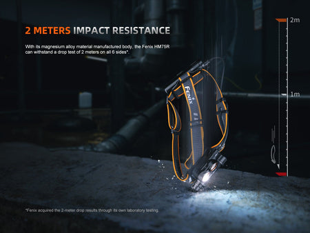 Fenix HM75R Rechargeable Industrial Headlamp - 1600 Lumens - Get Tight Gear
